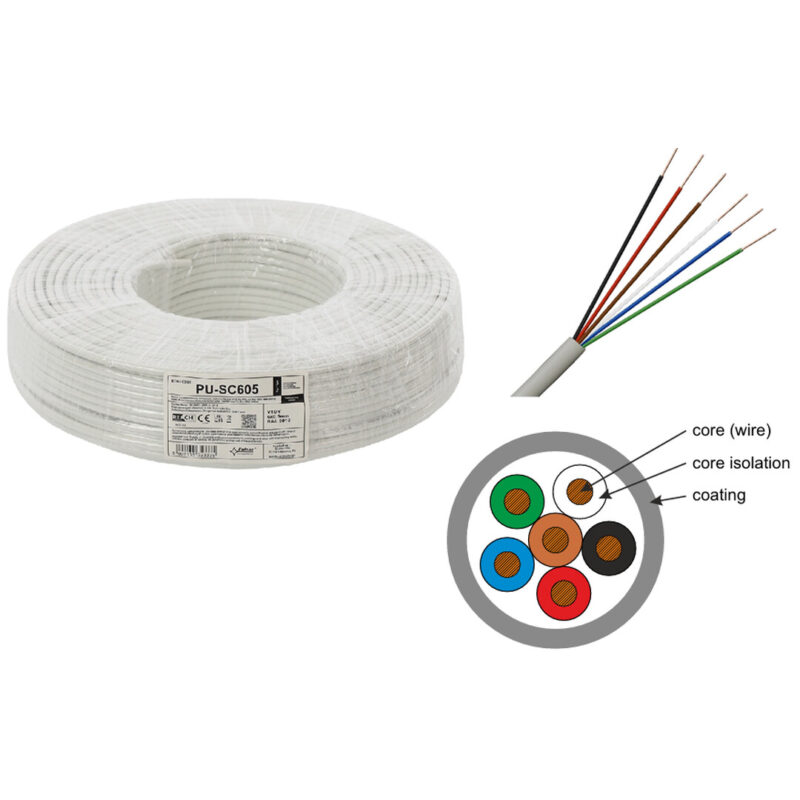 Kabel alarmni PU-SC605